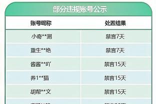 铁但能组织！布伦森全场23中5 得到16分4板14助 助攻生涯新高